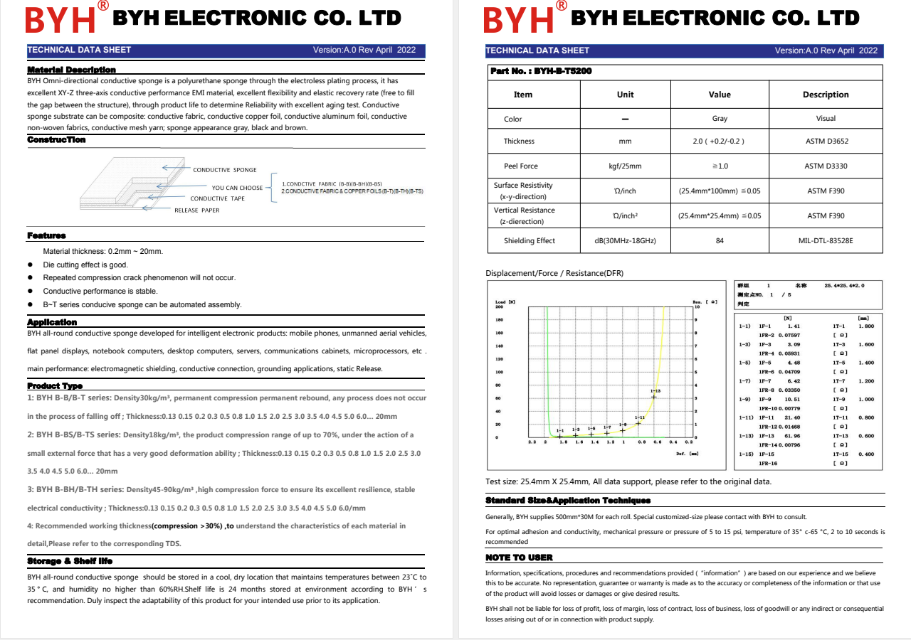 BYH-BT5200.png