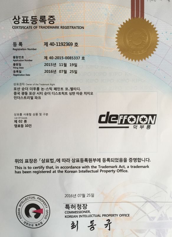 Korean registered trademark