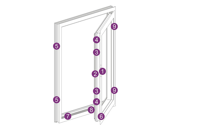 European standard energy-saving inner casement window one-way lock system 1