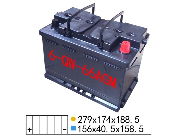 AGM蓄电池槽系列-6-QW-66 AGM