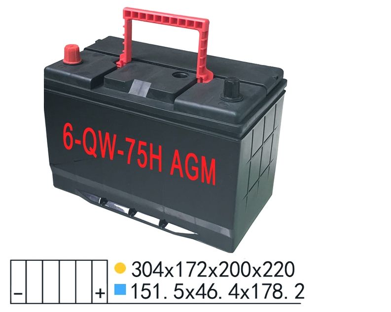 AGM蓄电池槽系列-6-QW-75H AGM