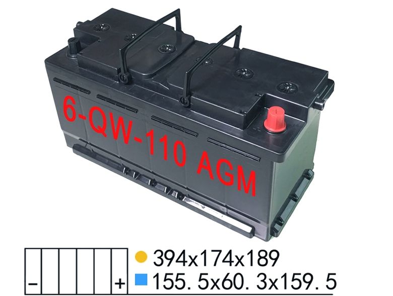 AGM蓄电池槽系列-6-QW-110AGM