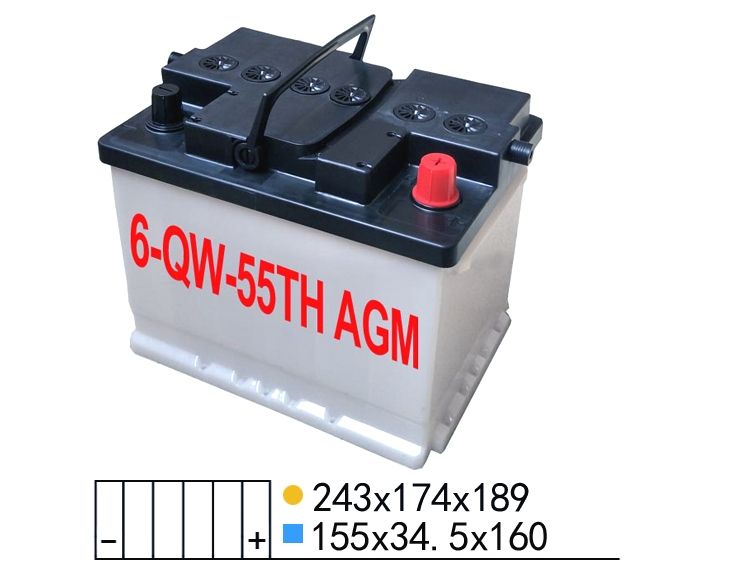 AGM蓄電池槽系列-6-QW-55TH AGM