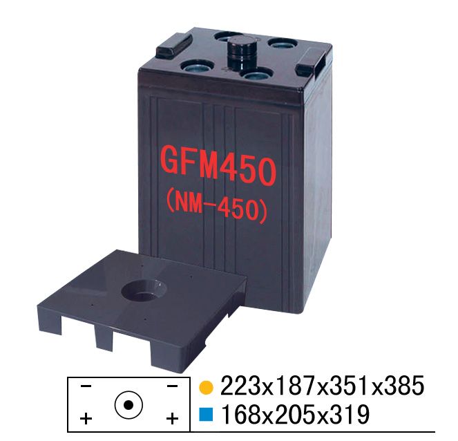 GFM450