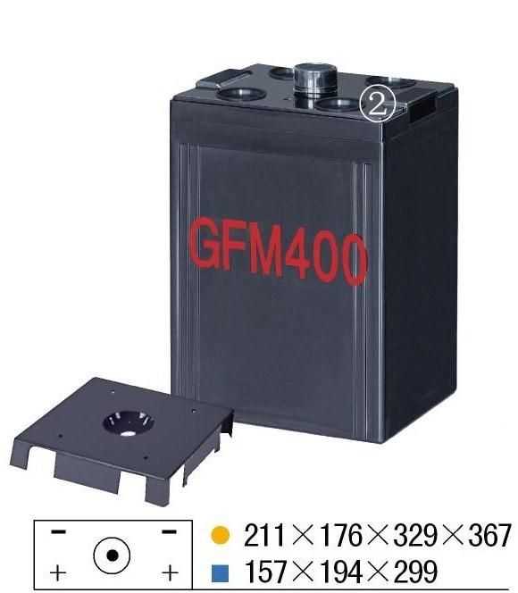GFM400