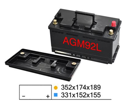 鋰電塑膠外殼系列-AGM92L